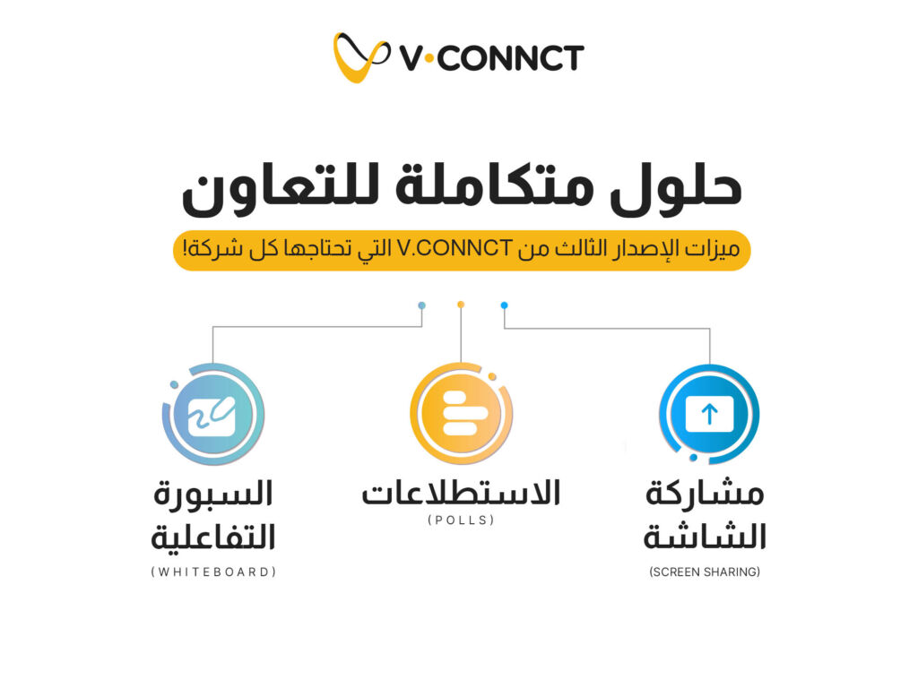 الاجتماعات عبر الإنترنت