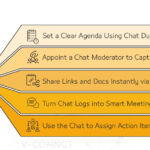 Chat During Meetings